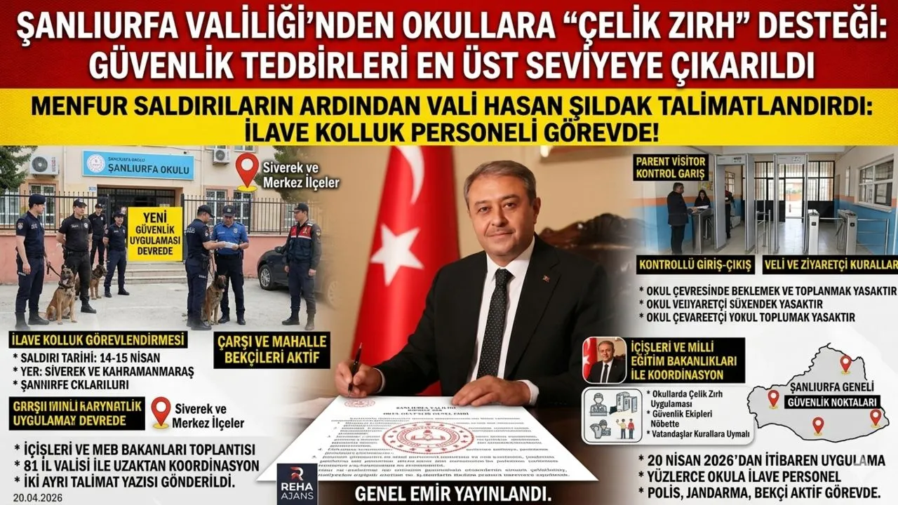 Şanlıurfa Valiliğinden Açıklama