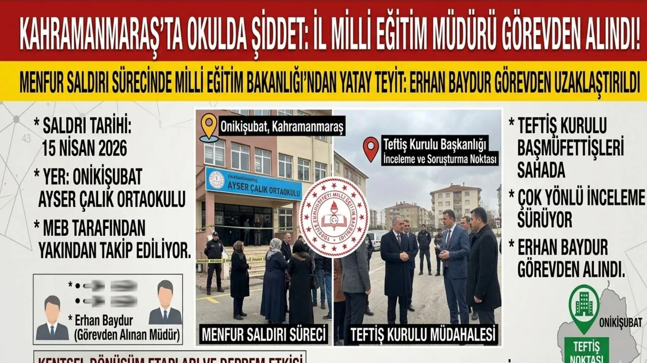 İl Milli Eğitim Müdürü Görevden Alındı