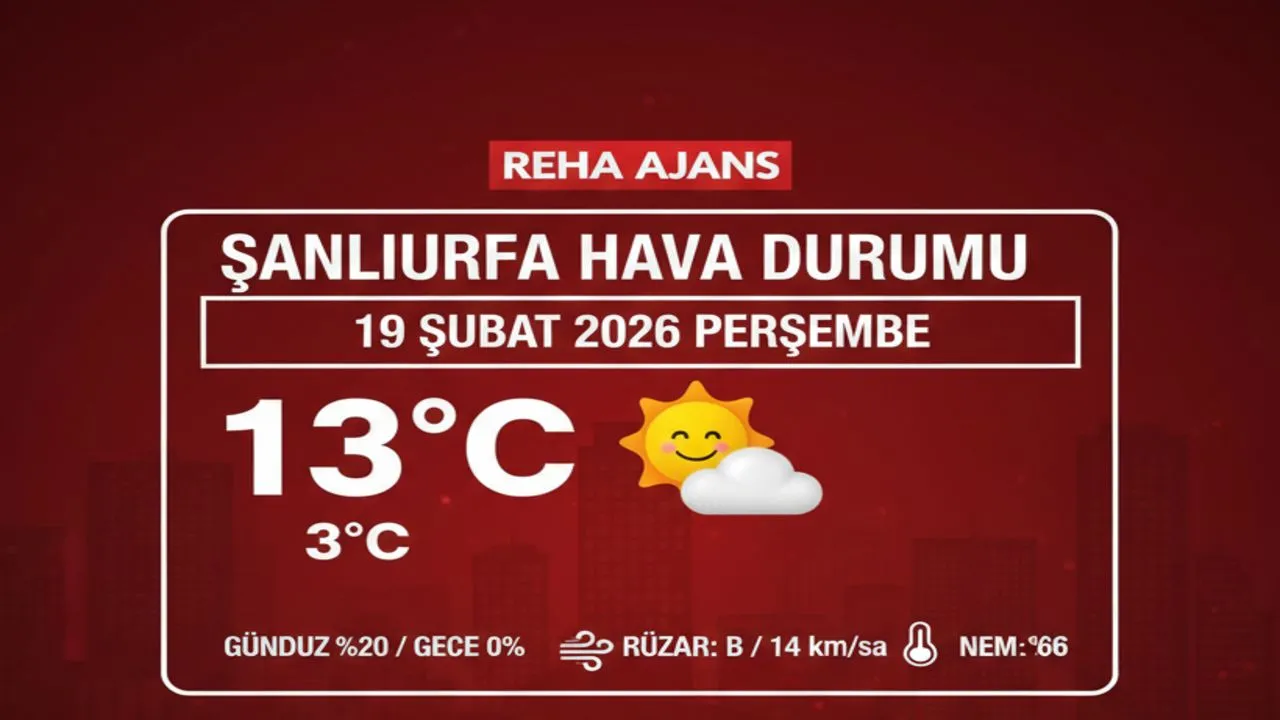 Güneşli Bir Gökyüzü Hakim