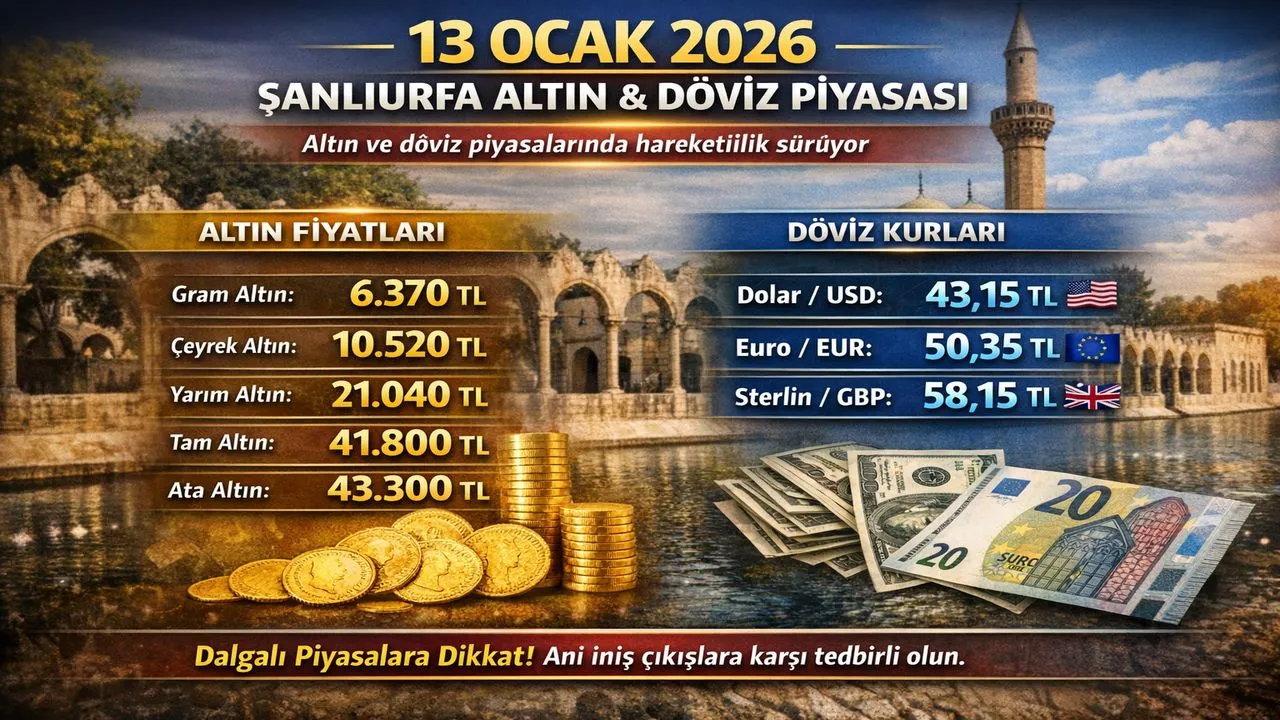 13 Ocak 2026 Şanlıurfa Altın ve Döviz Piyasası