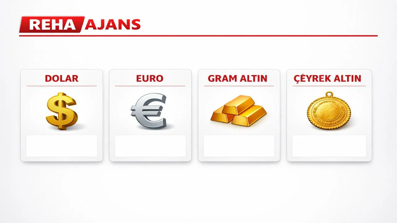 16 OCAK 2026 DÖVİZ VE ALTIN PİYASASI 