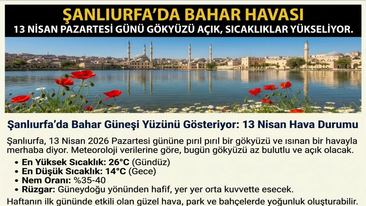 13 Nisan Hava Durumu