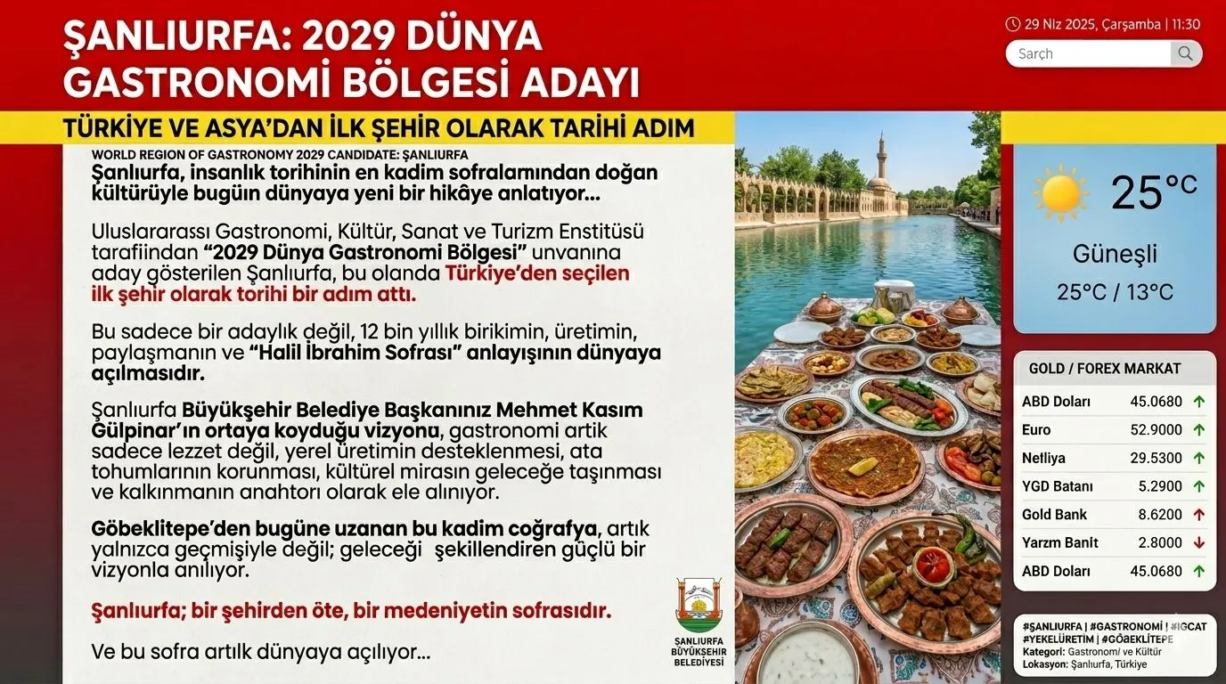 ŞANLIURFA İÇİN TARİHİ ADIM