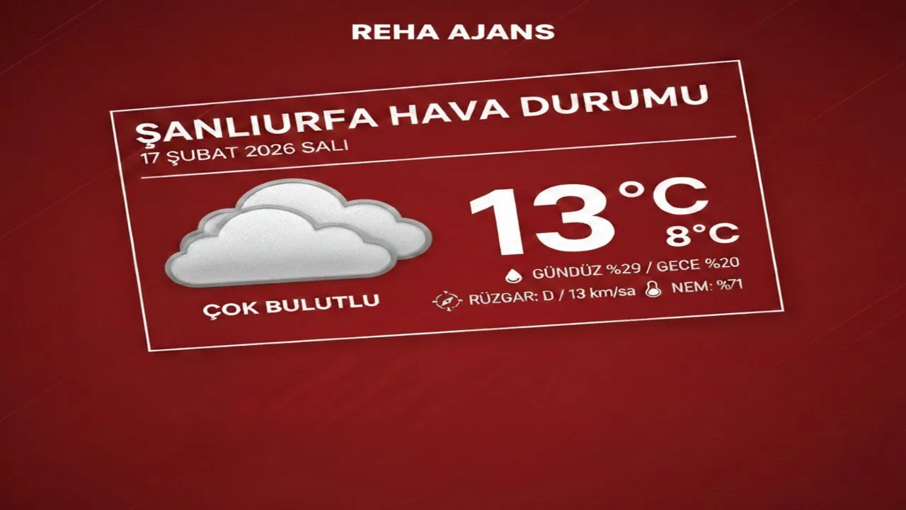Bulutlu Bir Gökyüzü ve Serin Hava