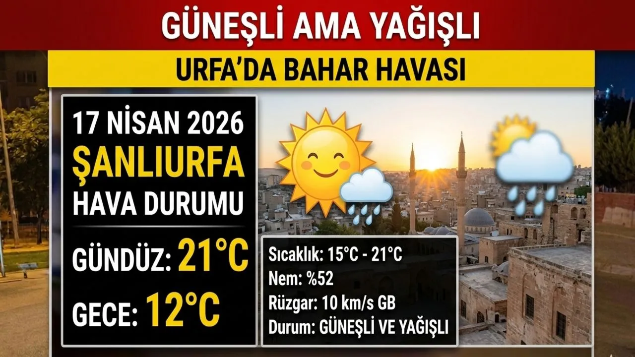 Güneş Yerini Bulutlara Bırakıyor