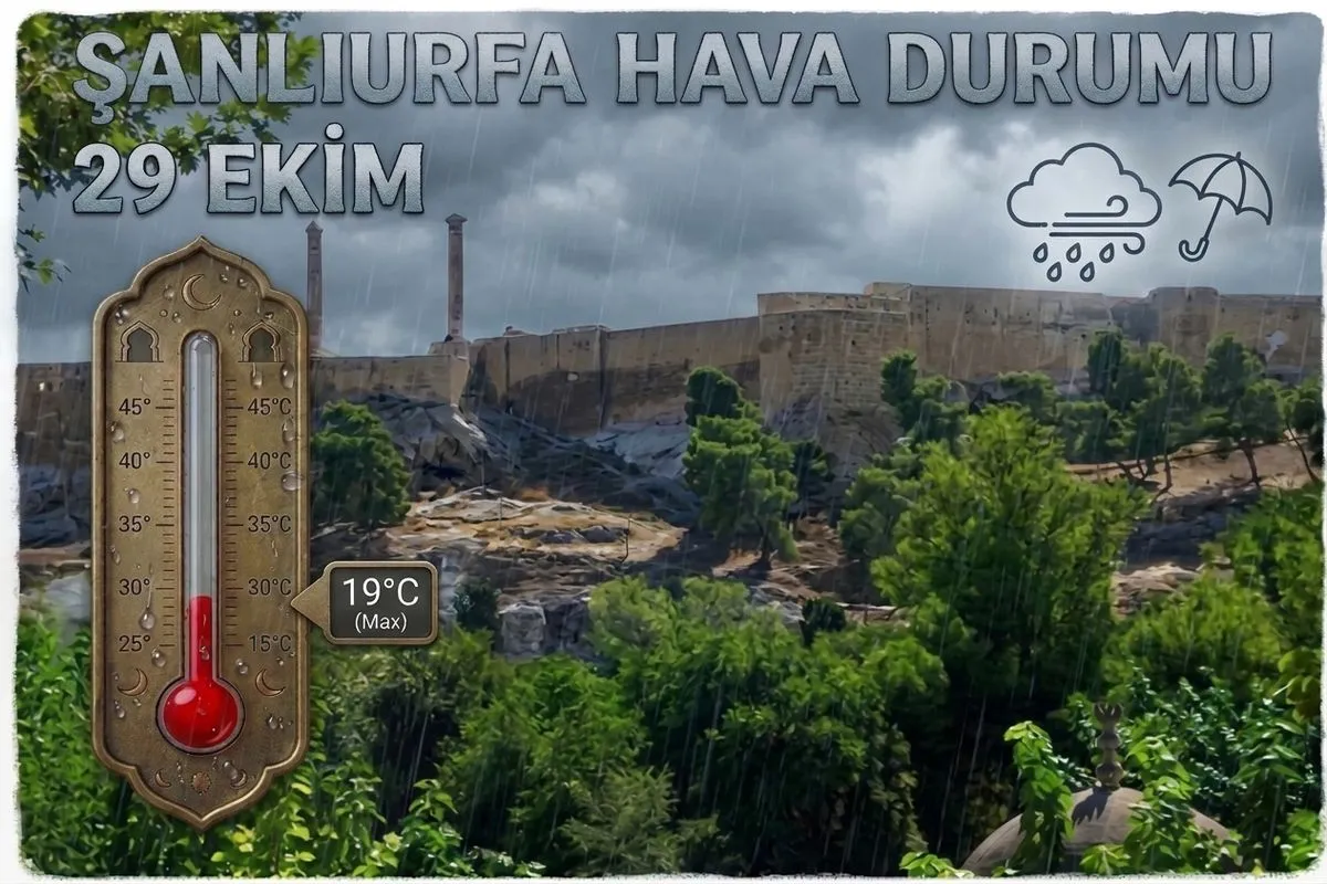 29 Ekim'de Şanlıurfa'da Hava Durumu