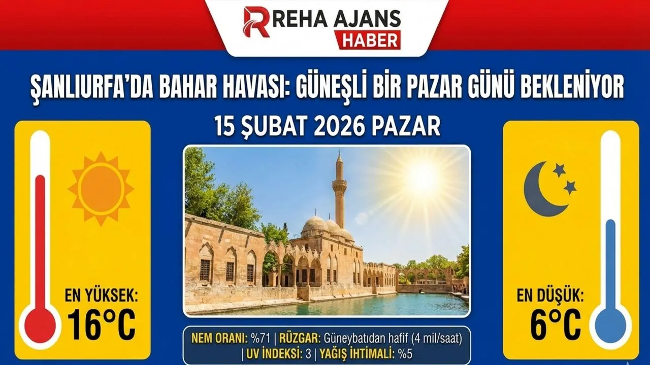 GÜNLÜK HAVA DURUMU RAPORU