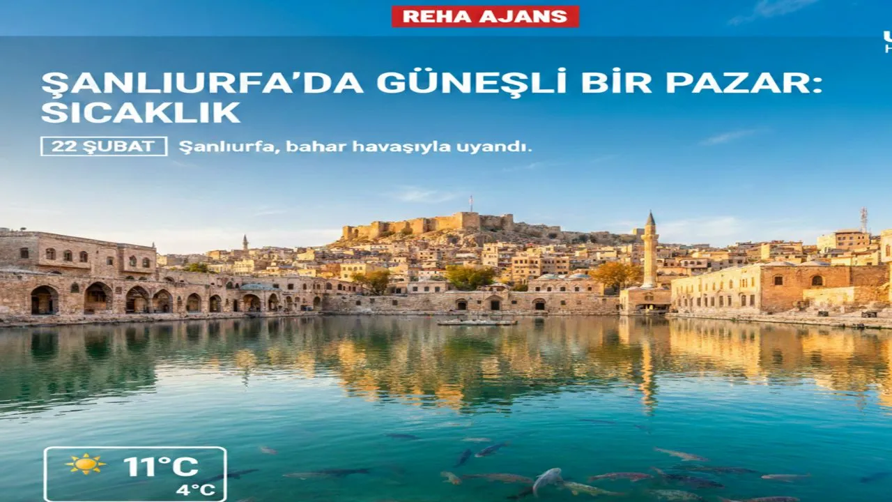 Şanlıurfada Güneşli Bir Pazar