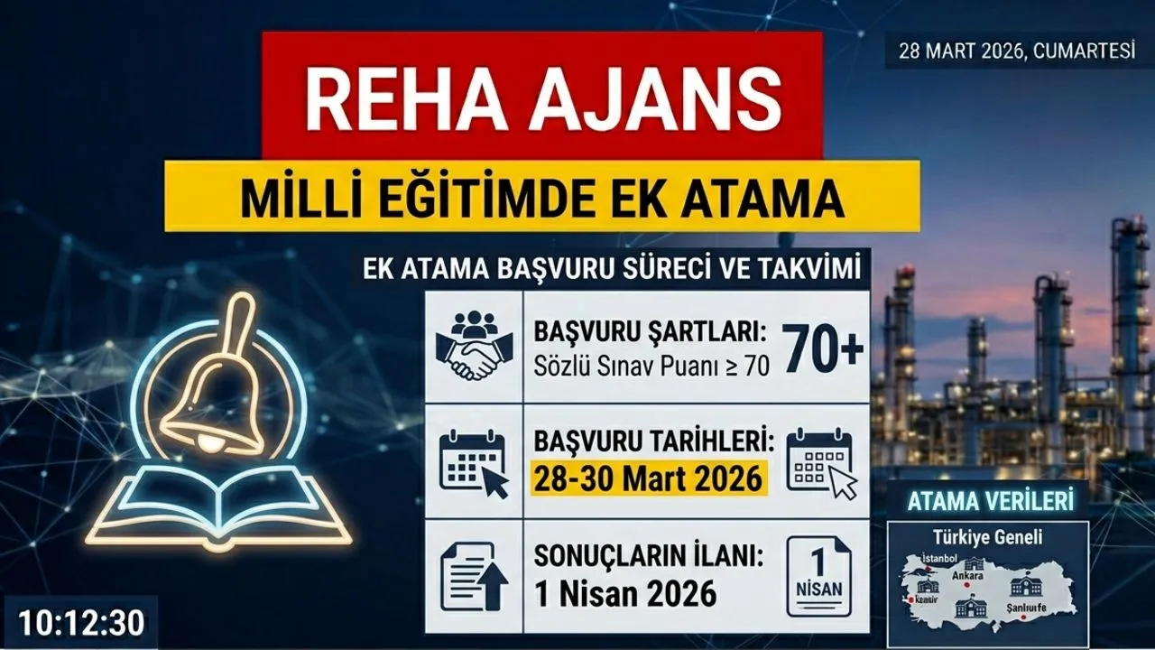 MİLLİ EĞİTİM AKADEMİSİ EK ATAMA BAŞVURULARINI BAŞLATTI