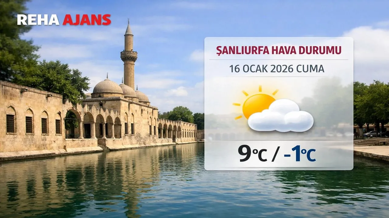 16 Ocak Şanlıurfa Hava Durumu 