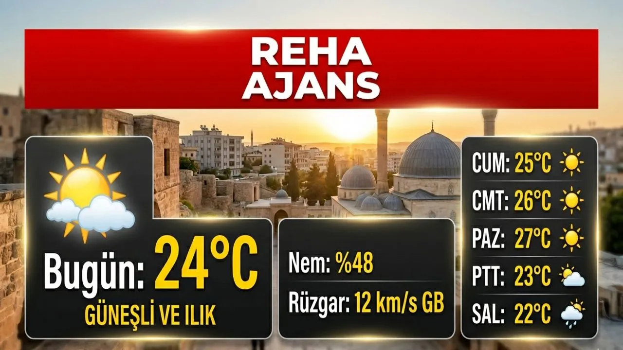 ŞANLIURFADA BAHAR HAVASI