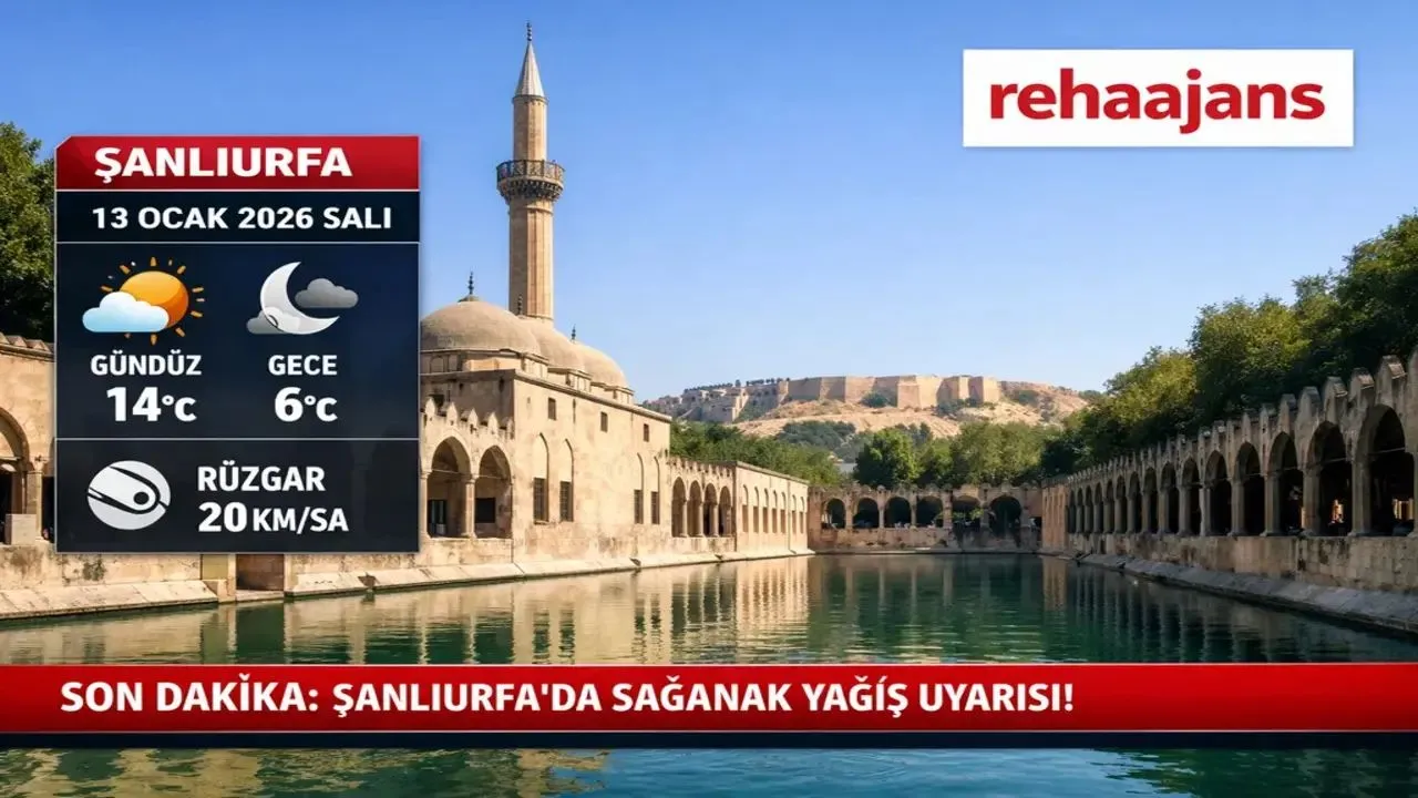 13 Ocak 2026 Salı  Şanlıurfa Hava Durumu