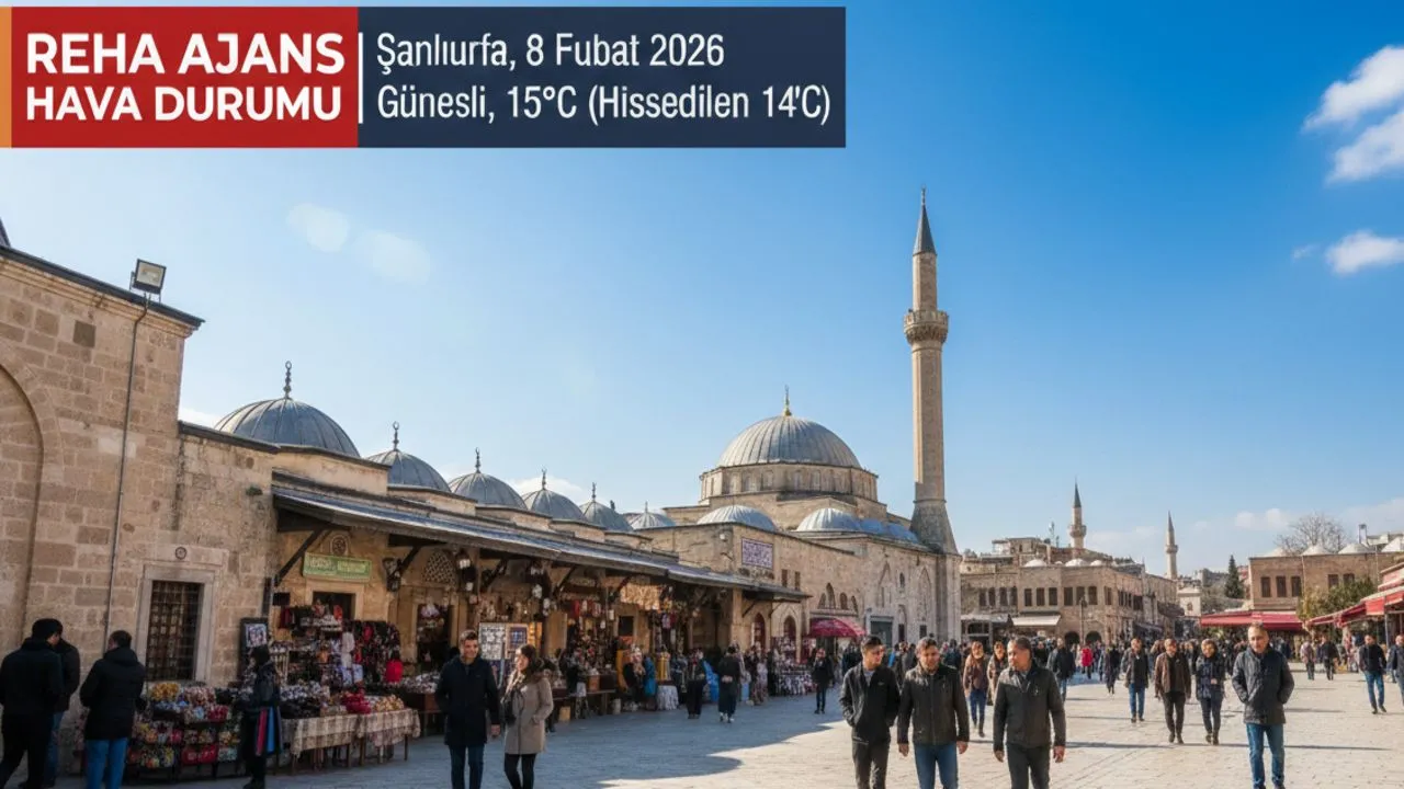 Şanlıurfa Hava Durumu