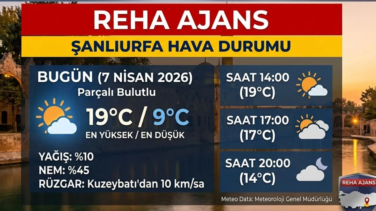 Şanlıurfada Bahar Serinliği