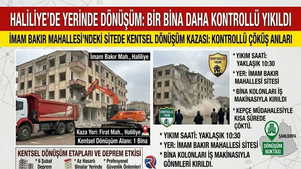 İmam Bakır Mahallesi’nde Bir Bina Daha Kontrollü Yıkıldı