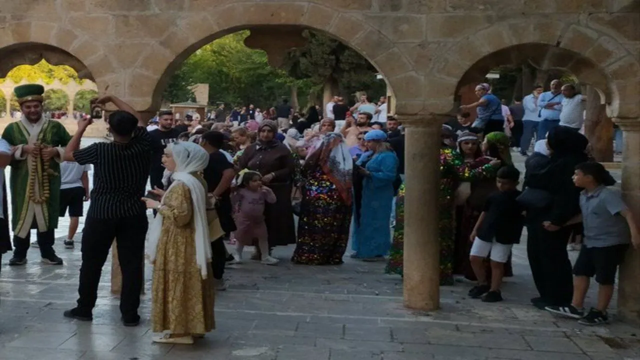 Şanlıurfa, Türkiye için hava durumu