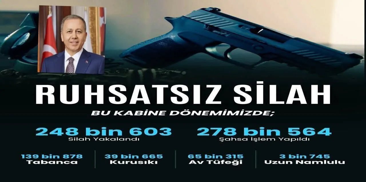 Urfa Dahil 81 İlde Dev Silah Operasyonu