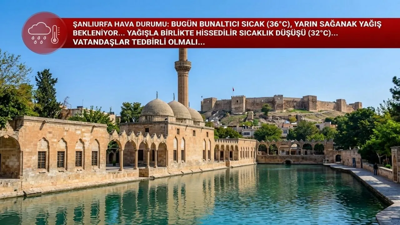 ŞANLIURFA HAVA DURUMU