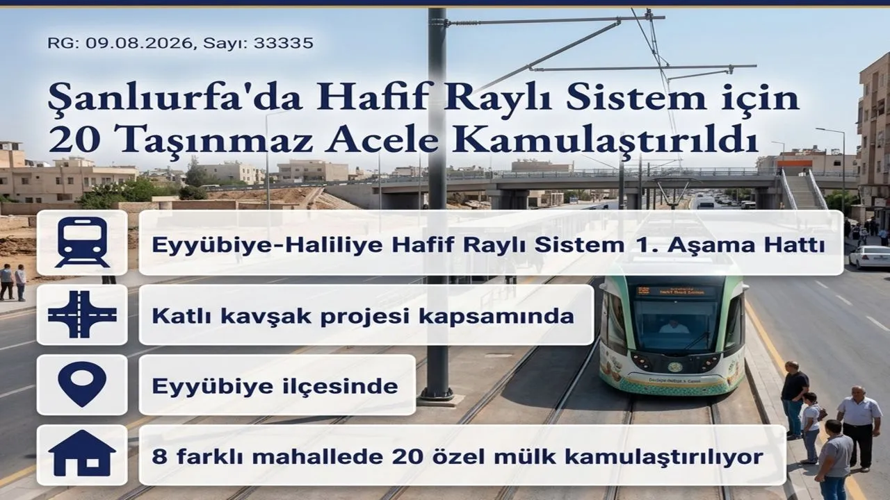 Şanlıurfa’da Hafif Raylı Sistem İçin Tarihi Adım