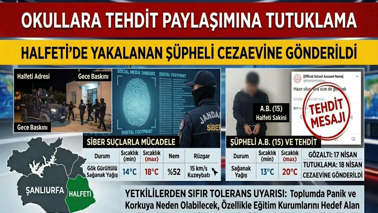 Okullara Yönelik Tehdit Paylaşımına Jandarma Operasyonu