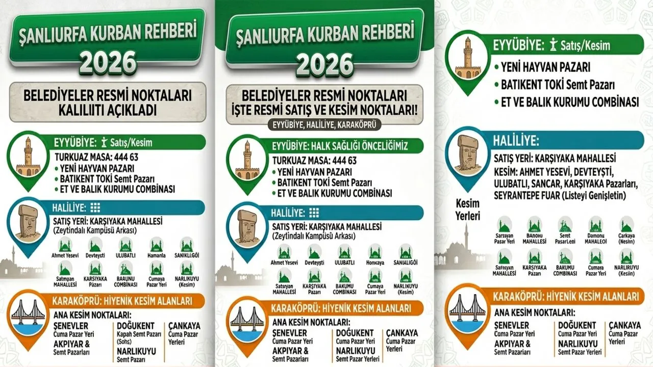 Şanlıurfa’da Kurban Satış ve Kesim Yerleri Belli Oldu