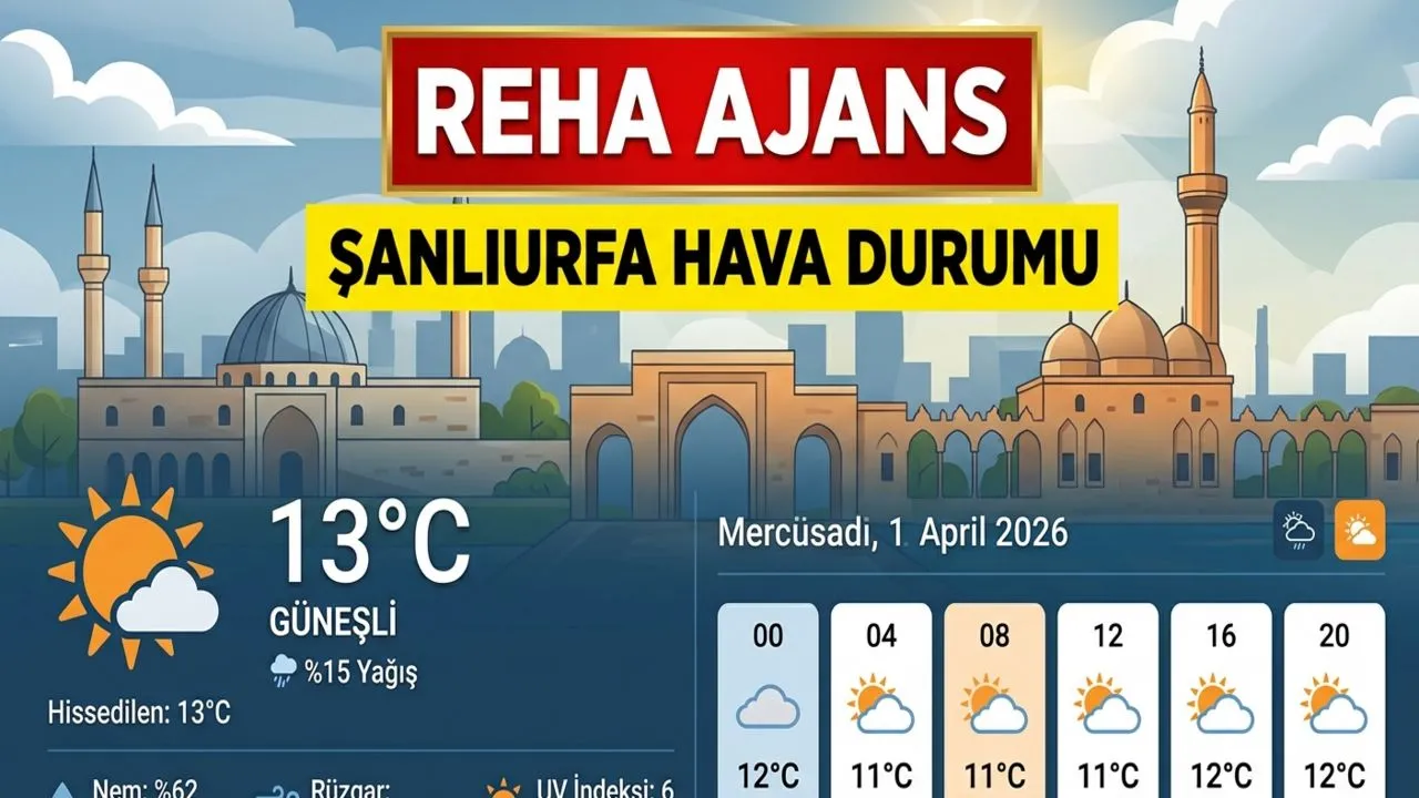 Şanlıurfa da Nisan Ayı Bulutlu ve Serin Başladı