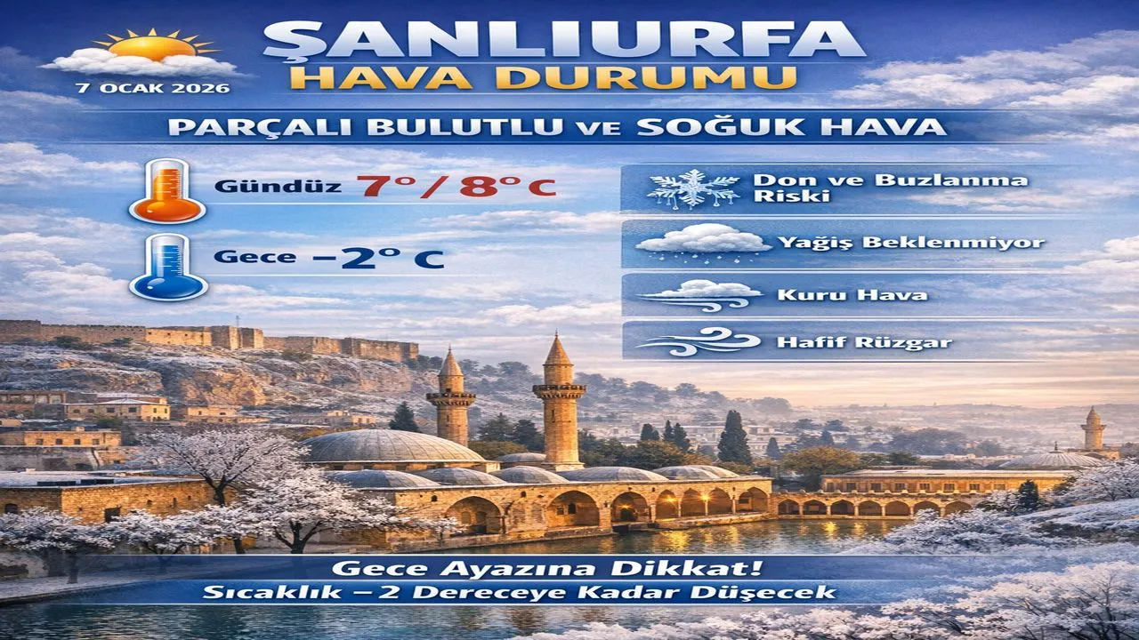 7 Ocak 2026 Şanlıurfa Hava Durumu