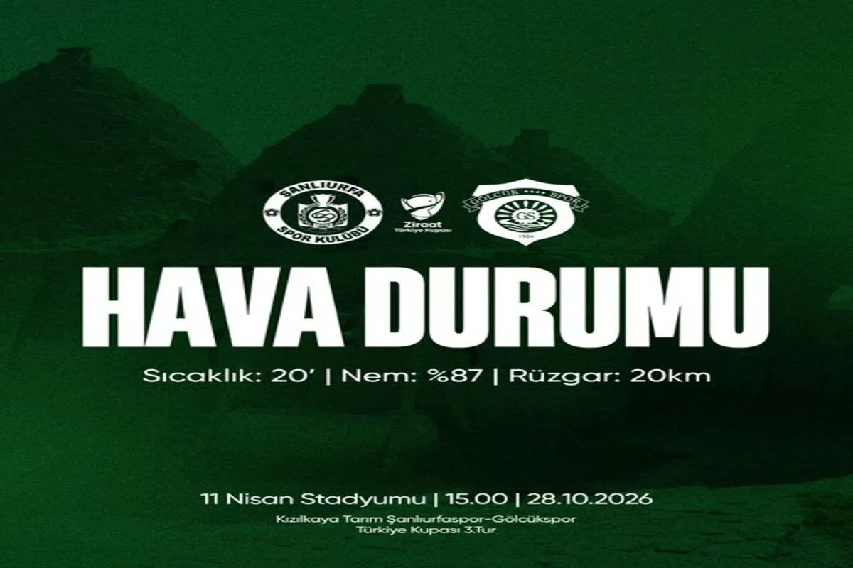 Şanlıurfaspor Kupada Sahaya Çıkıyor